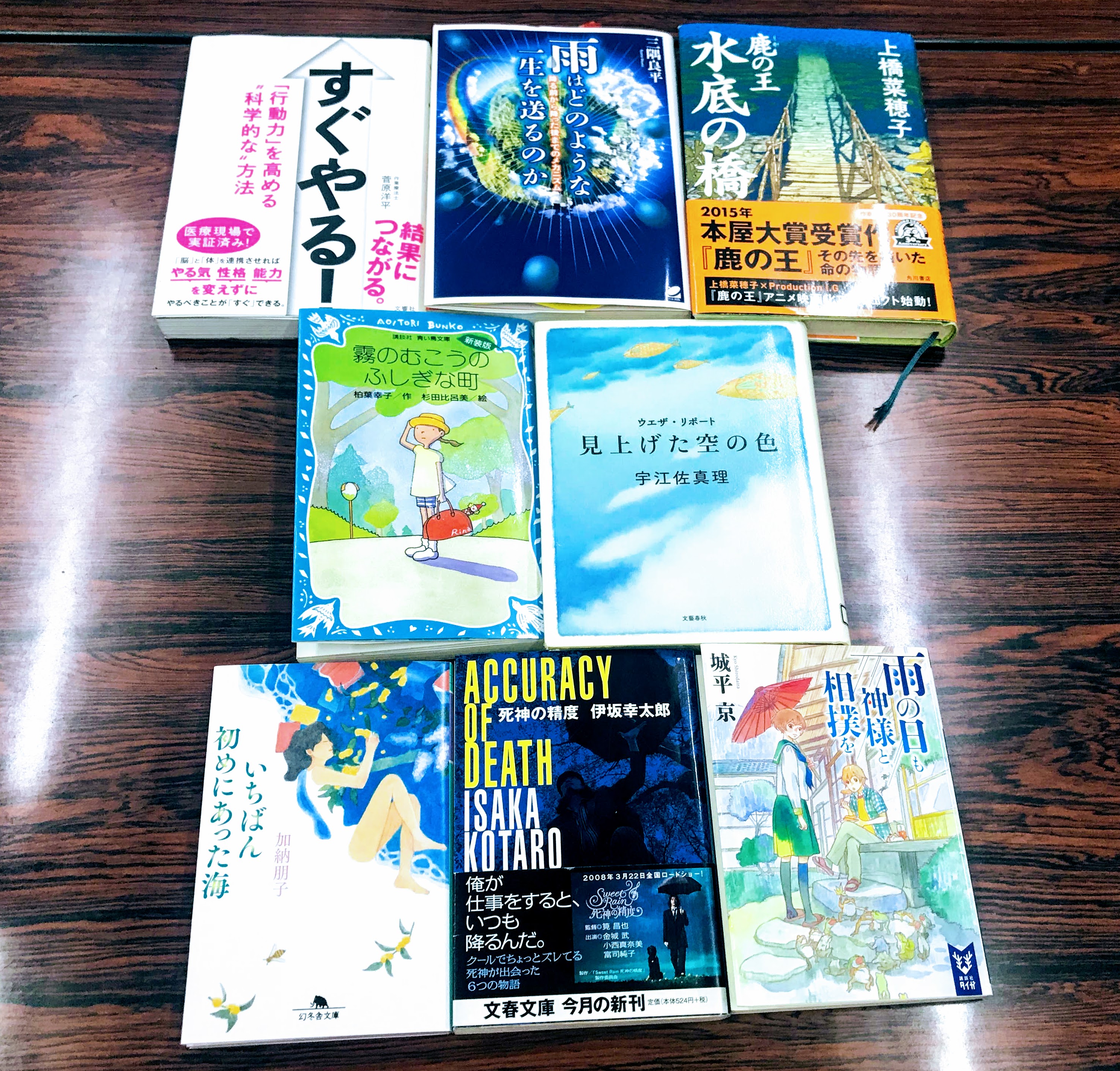 名古屋 読書会 読書交流会それいゆ20190615